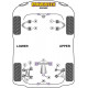 Sagaris Powerflex Rear Lower Wishbone Adjuster Bush TVR Sagaris | races-shop.com