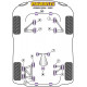 Cerbera Powerflex Rear Lower Wishbone Adjuster Bush TVR Cerbera | races-shop.com