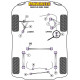 Manta B (1982-1988) Powerflex Rear Anti Roll Bar Mount 18mm Opel Manta B (1982-1988) | races-shop.com