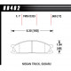 Brake pads HAWK performance Front brake pads Hawk HB402F.669, Street performance, min-max 37°C-370°C | races-shop.com