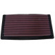 Replacement air filters for original airbox Replacement air filter K&N 33-2024 | races-shop.com