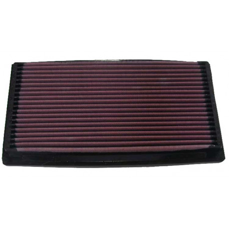 Replacement air filters for original airbox Replacement air filter K&N 33-2024 | races-shop.com