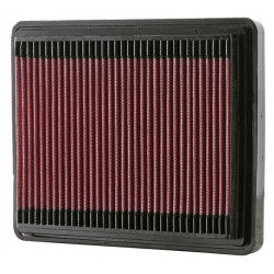 Replacement air filter K&N 33-2081