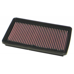Replacement air filter K&N 33-2161