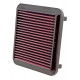 Replacement air filters for original airbox Replacement air filter K&N 33-2186 | races-shop.com