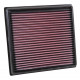 Replacement air filters for original airbox Replacement air filter K&N 33-3040 | races-shop.com