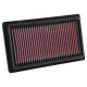 Replacement air filters for original airbox Replacement air filter K&N 33-3052 | races-shop.com
