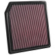 Replacement air filters for original airbox Replacement air filter K&N 33-3069 | races-shop.com