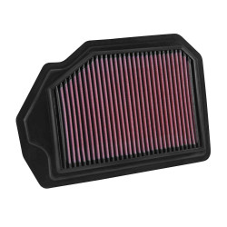 Replacement air filter K&N 33-5019