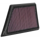 Replacement air filters for original airbox Replacement air filter K&N 33-5054 | races-shop.com