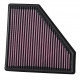 Replacement air filters for original airbox Replacement air filter K&N 33-5059 | races-shop.com