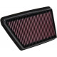 Replacement air filters for original airbox Replacement air filter K&N 33-5063 | races-shop.com