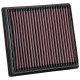 Replacement air filters for original airbox Replacement air filter K&N 33-5064 | races-shop.com
