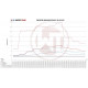 Intercoolers for specific model Comp. Gen.2 Intercooler Kit Audi S4 B5 A6 2,7T + carbon air shroud | races-shop.com
