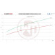 Intercoolers for specific model Comp. Intercooler Kit Porsche Macan 3,0TDI | races-shop.com