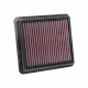 Replacement air filters for original airbox Replacement air filter K&N 33-5074 | races-shop.com