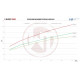 Intercoolers for specific model Comp. Intercooler Kit EVO2 Audi A4 RS4 B5 including carbon air shroud | races-shop.com