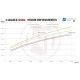 Intercoolers for specific model Competition Intercooler Kit EVO 3 Audi RS3 8P, up to 600HP | races-shop.com