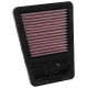 Replacement air filters moto Replacement air filter K&N KA-2414 | races-shop.com