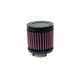Replacement air filters moto Replacement air filter K&N R-1040 | races-shop.com