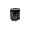 Replacement air filter K&N R-1040
