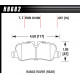 Brake pads HAWK performance Rear brake pads Hawk HB682Y.657, Street performance, min-max 37°C-370°C | races-shop.com