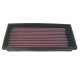 Replacement air filters for original airbox Replacement Air Filter K&N 33-2002 | races-shop.com