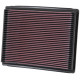 Replacement air filters for original airbox Replacement Air Filter K&N 33-2015 | races-shop.com