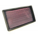 Replacement air filters for original airbox Replacement Air Filter K&N 33-2020 | races-shop.com