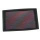 Replacement air filters for original airbox Replacement Air Filter K&N 33-2034 | races-shop.com