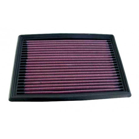 Replacement air filters for original airbox Replacement Air Filter K&N 33-2036 | races-shop.com