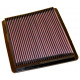 Replacement air filters for original airbox Replacement Air Filter K&N 33-2040 | races-shop.com