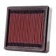 Replacement air filters for original airbox Replacement Air Filter K&N 33-2074 | races-shop.com