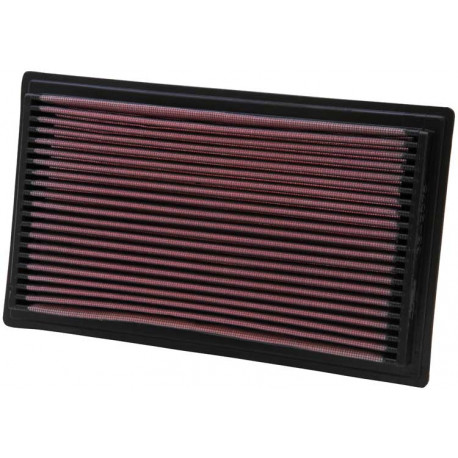 Replacement air filters for original airbox Replacement Air Filter K&N 33-2075 | races-shop.com