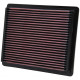 Replacement air filters for original airbox Replacement Air Filter K&N 33-2106-1 | races-shop.com