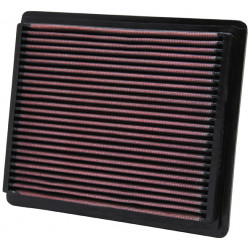 Replacement Air Filter K&N 33-2106-1
