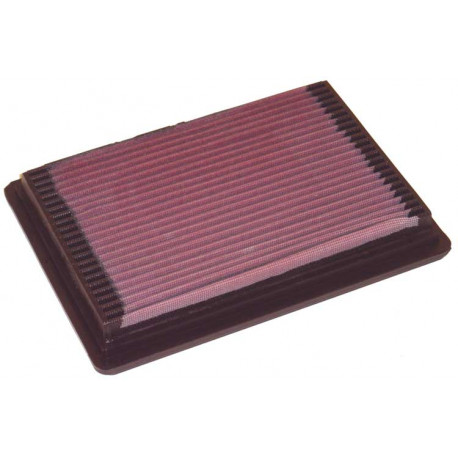 Replacement air filters for original airbox Replacement Air Filter K&N 33-2107 | races-shop.com