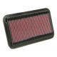 Replacement air filters for original airbox Replacement Air Filter K&N 33-2113 | races-shop.com