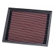 Replacement air filters for original airbox Replacement Air Filter K&N 33-2119 | races-shop.com