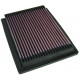 Replacement air filters for original airbox Replacement Air Filter K&N 33-2120 | races-shop.com