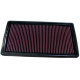 Replacement air filters for original airbox Replacement Air Filter K&N 33-2121-1 | races-shop.com