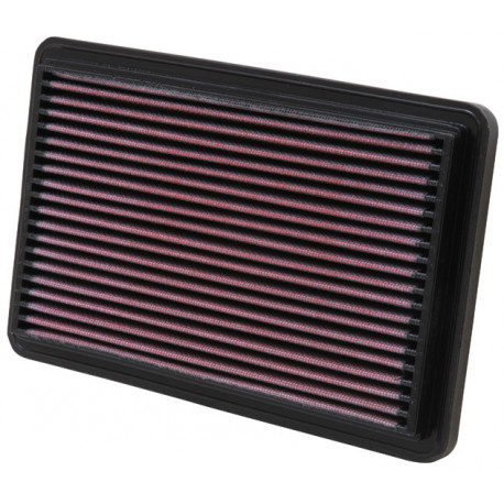Replacement air filters for original airbox Replacement Air Filter K&N 33-2134 | races-shop.com
