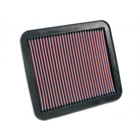 Replacement air filters for original airbox Replacement Air Filter K&N 33-2155 | races-shop.com