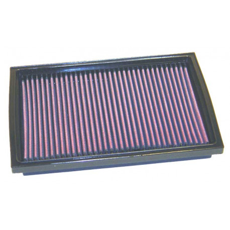 Replacement air filters for original airbox Replacement Air Filter K&N 33-2168 | races-shop.com