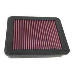 Replacement Air Filter K&N 33-2170