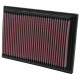 Replacement air filters for original airbox Replacement Air Filter K&N 33-2182 | races-shop.com