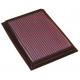 Replacement air filters for original airbox Replacement Air Filter K&N 33-2187 | races-shop.com