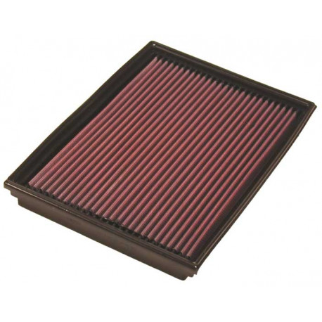 Replacement air filters for original airbox Replacement Air Filter K&N 33-2212 | races-shop.com