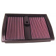 Replacement air filters for original airbox Replacement Air Filter K&N 33-2217 | races-shop.com