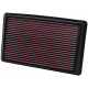 Replacement air filters for original airbox Replacement Air Filter K&N 33-2232 | races-shop.com